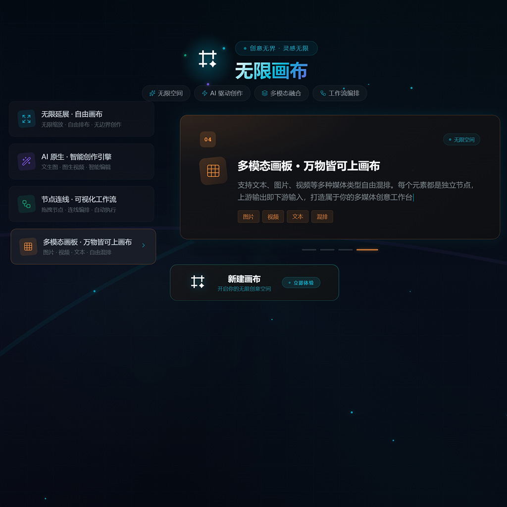 企业端品牌视觉全景升级案例